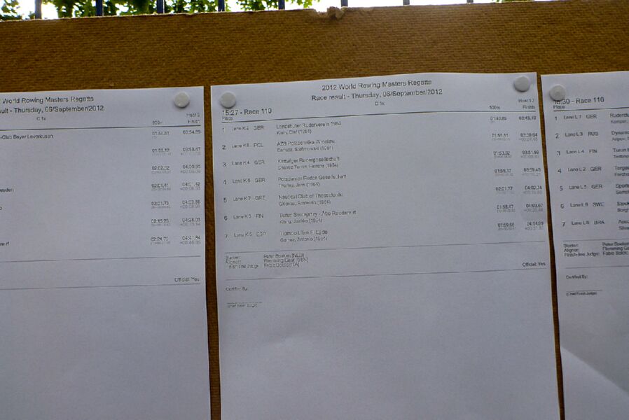 MastersDuisburg_123